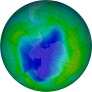 Antarctic Ozone 2021-12-08